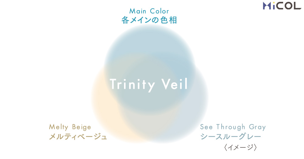トリニティベール　メインカラー　各メインの色相　メルティベージュ　シースルーグレー　イメージ