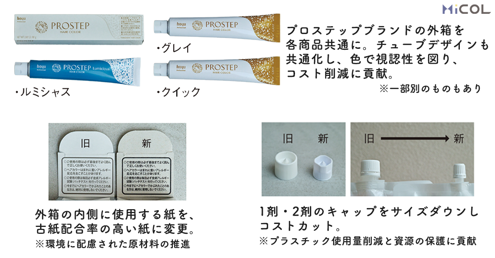 プロステップブランドの外箱を各商品共通に。チューブデザインも共通化し、色で視認性を図り、コスト削減に貢献。　一部例外のものもあり。　ルミシャス　クイック　グレイ　外箱の内側に使用する紙を、古紙配合率の高い紙に変更。環境に配慮された原材料の推進　1剤・2剤のキャップをサイズダウンしコストカット　プラスチックの使用量削減と資源の保護に貢献。