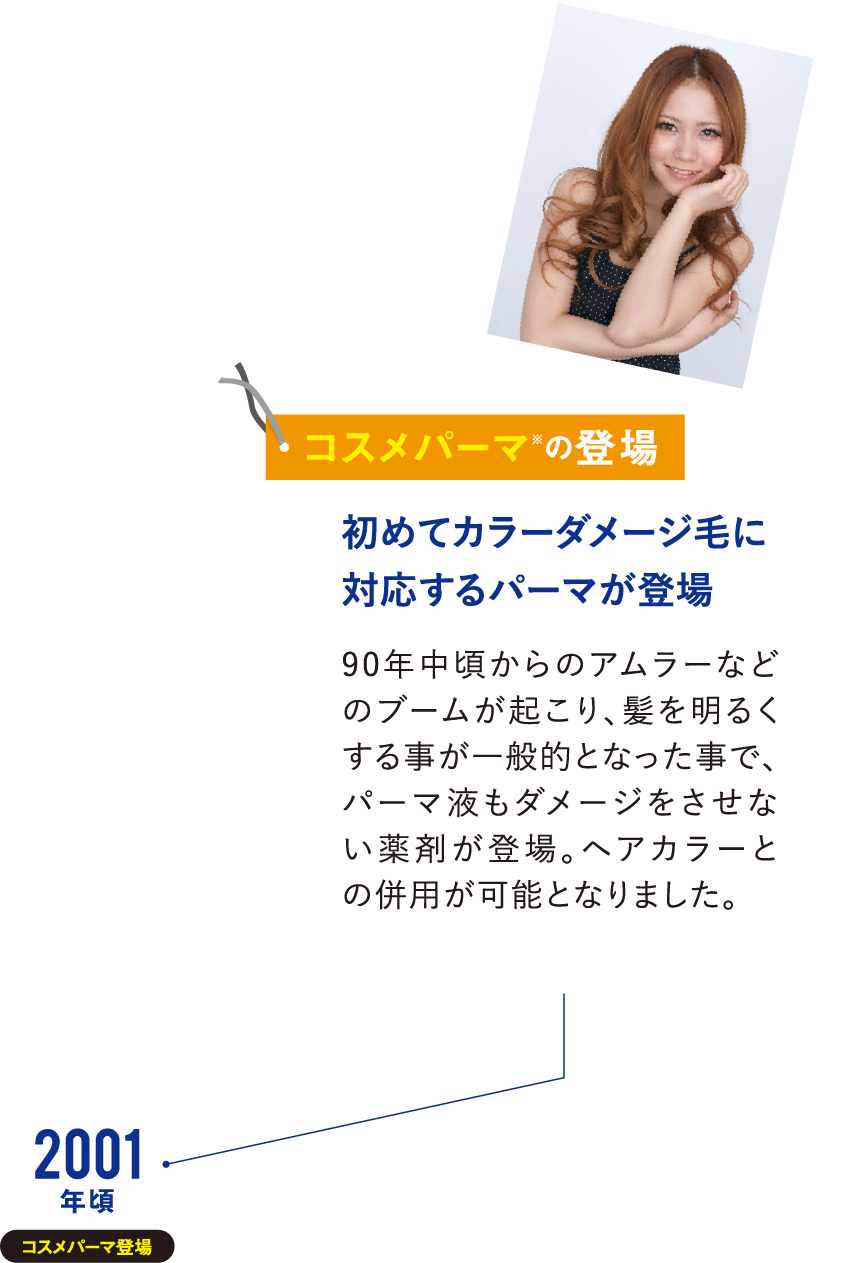 point