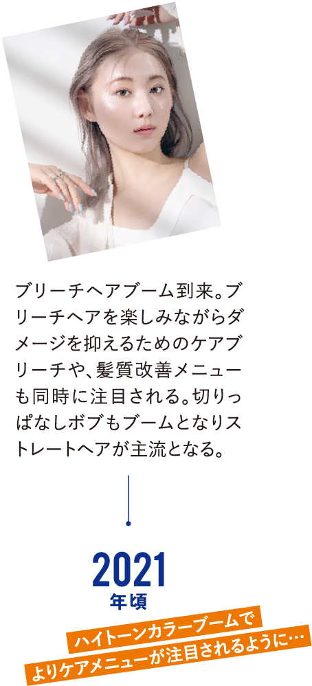 point