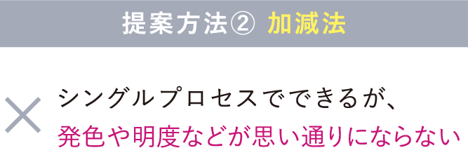 提案方法② 加減法