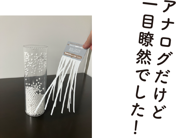 ヘアドライヤー　ベストバイ　2025 アナログだけど一目瞭然でした！