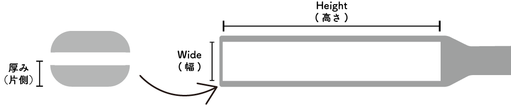厚み　片側　Wide　幅　Height　高さ