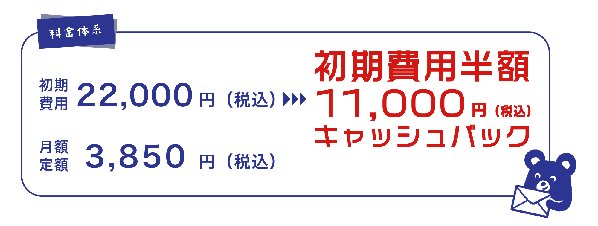 料金体系　初期　費用 22,000円(税込)　>>>初期費用半額　11,000円(税込)　キャッシュバック　月額　定額　3,850円(税込)