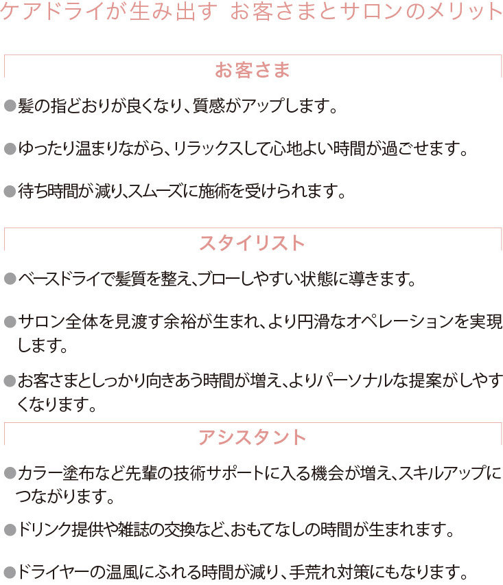 ケアドライが生み出す　お客さまとサロンのメリット