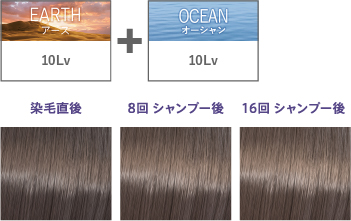 ウエラ　イルミナカラー　アース10Lv＋オーシャン10Lv　染毛直後　8回シャンプー後　16回シャンプー後