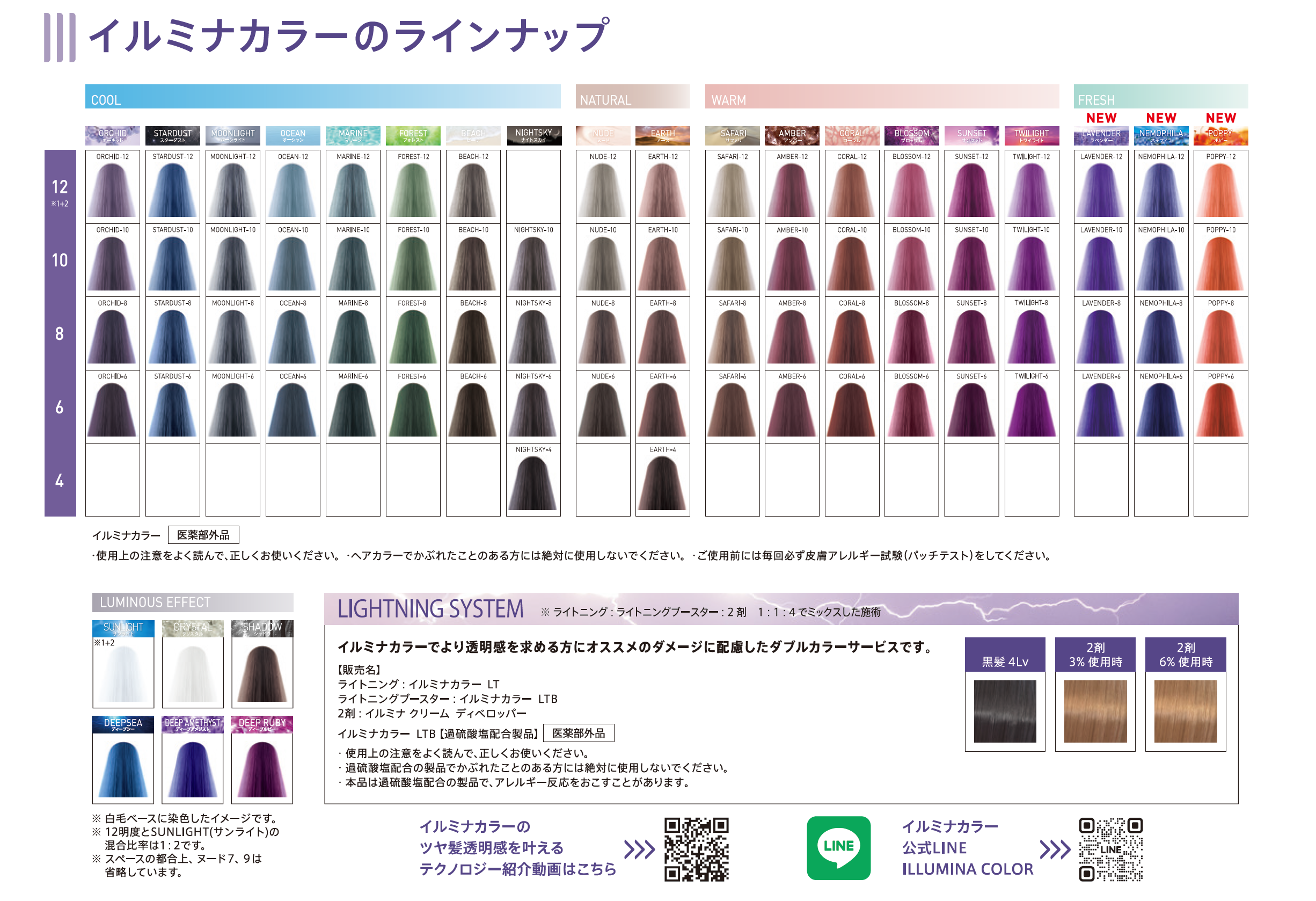 ウエラ　イルミナカラー　カラーチャート