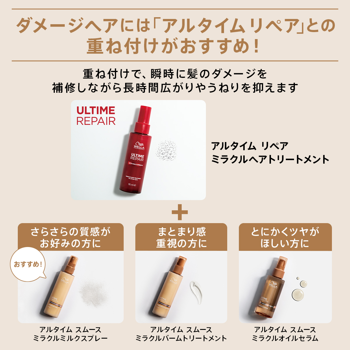 ダメージヘアには「アルタイムリペア」との重ね付けがおすすめ！重ね付けで、瞬時に髪のダメージを補修しながら長時間広がりやうねりを抑えます　アルタイムリペアミラクルヘアトリートメント　サラサラの質感がお好みの方に　おすすめ！　アルタイムスムースミラクルミルクスプレー　まとまり感重視の方に　アルタイムスムースミラクルバームトリートメント　とにかくツヤがほしい方に　アルタイムスムースミラクルオイルセラム