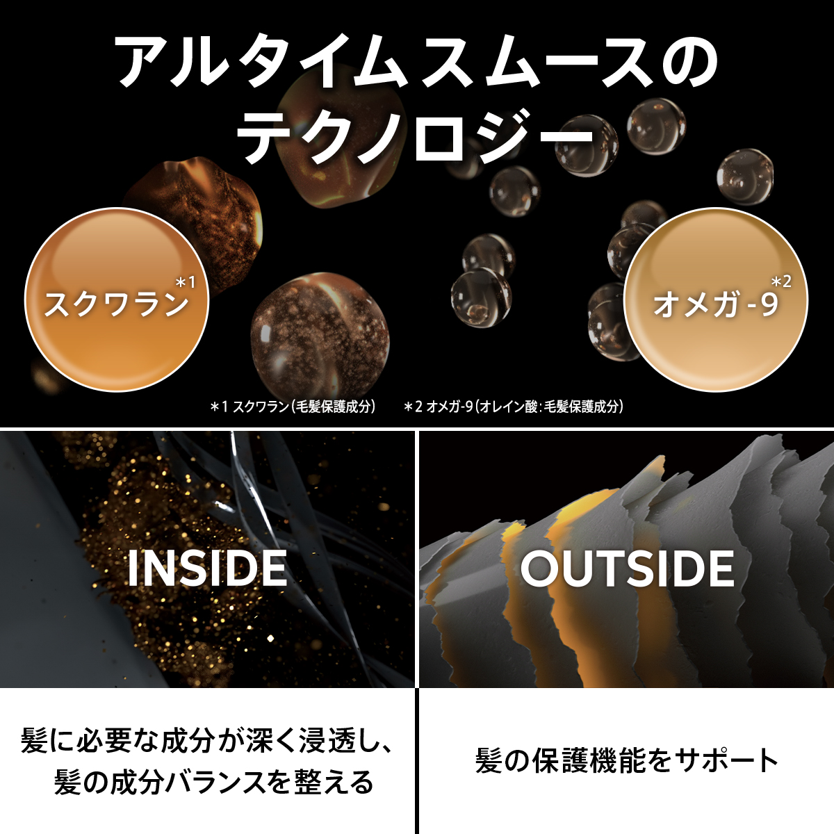 アルタイムスムースのテクノロジー　スクワラン　オメガー9　スクワラン（毛髪保護成分）　オメガ-9（オレイン酸：毛髪保護成分）　インサイド　髪に必要な成分が深く浸透し、髪の成分バランスを整える　アウトサイド　髪の保護機能をサポート
